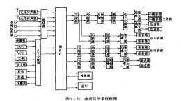 禮堂音響工程設計舉例續--設計施工圖